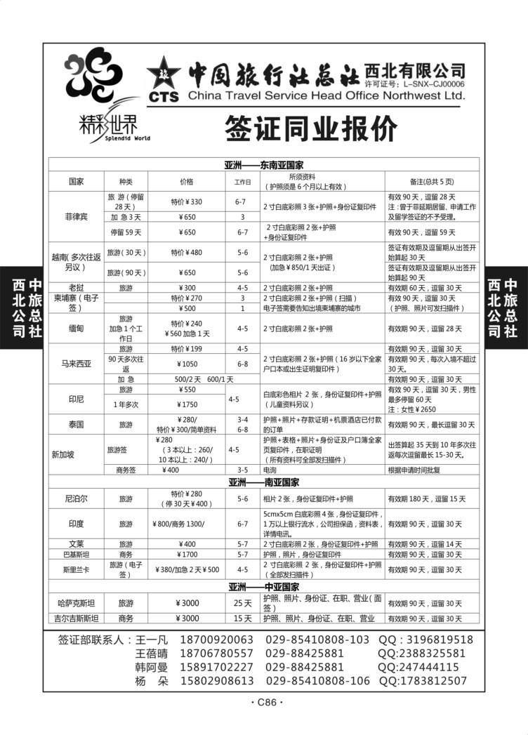 C86-签证-中旅西北1-4