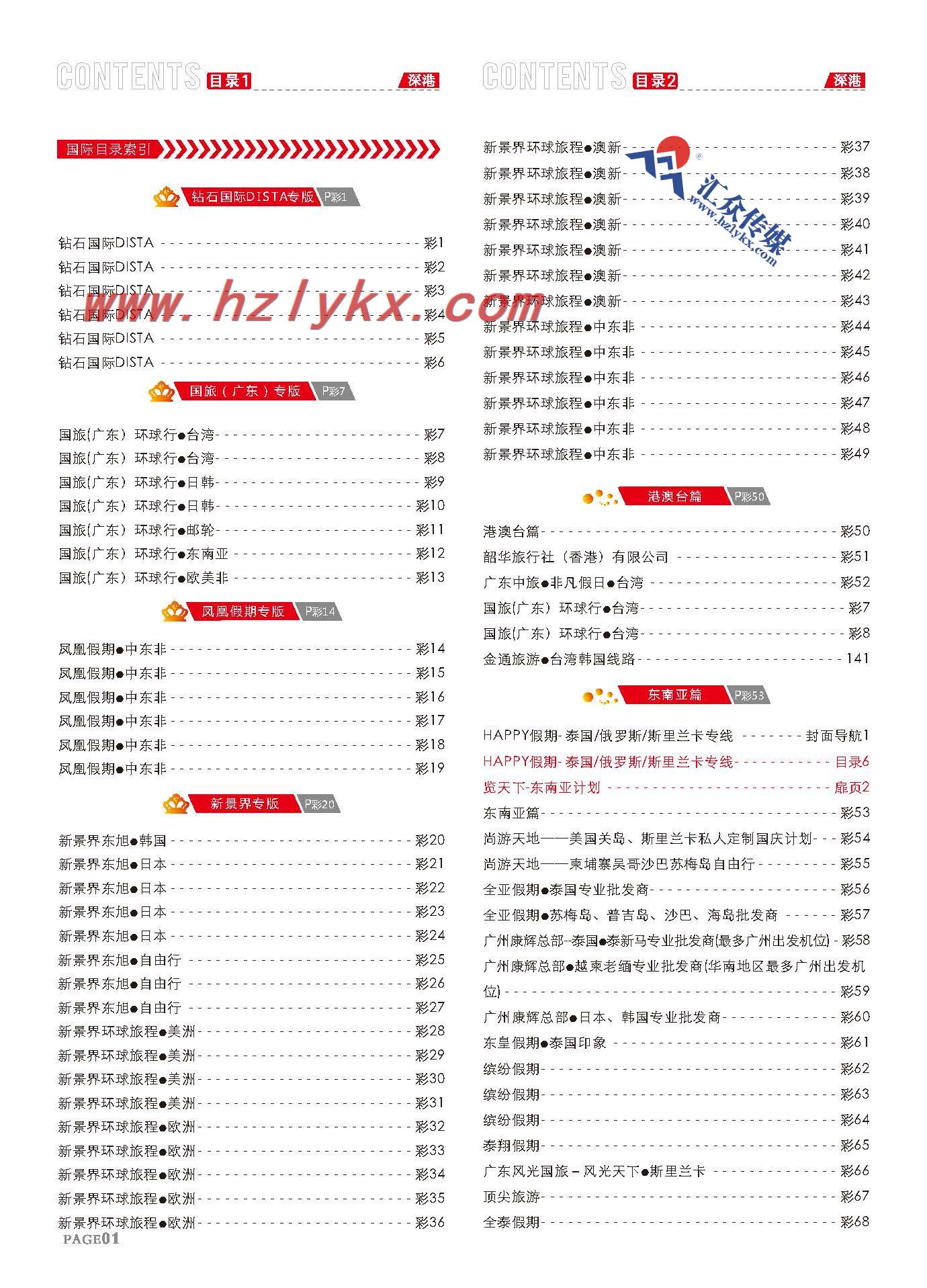 1.目录