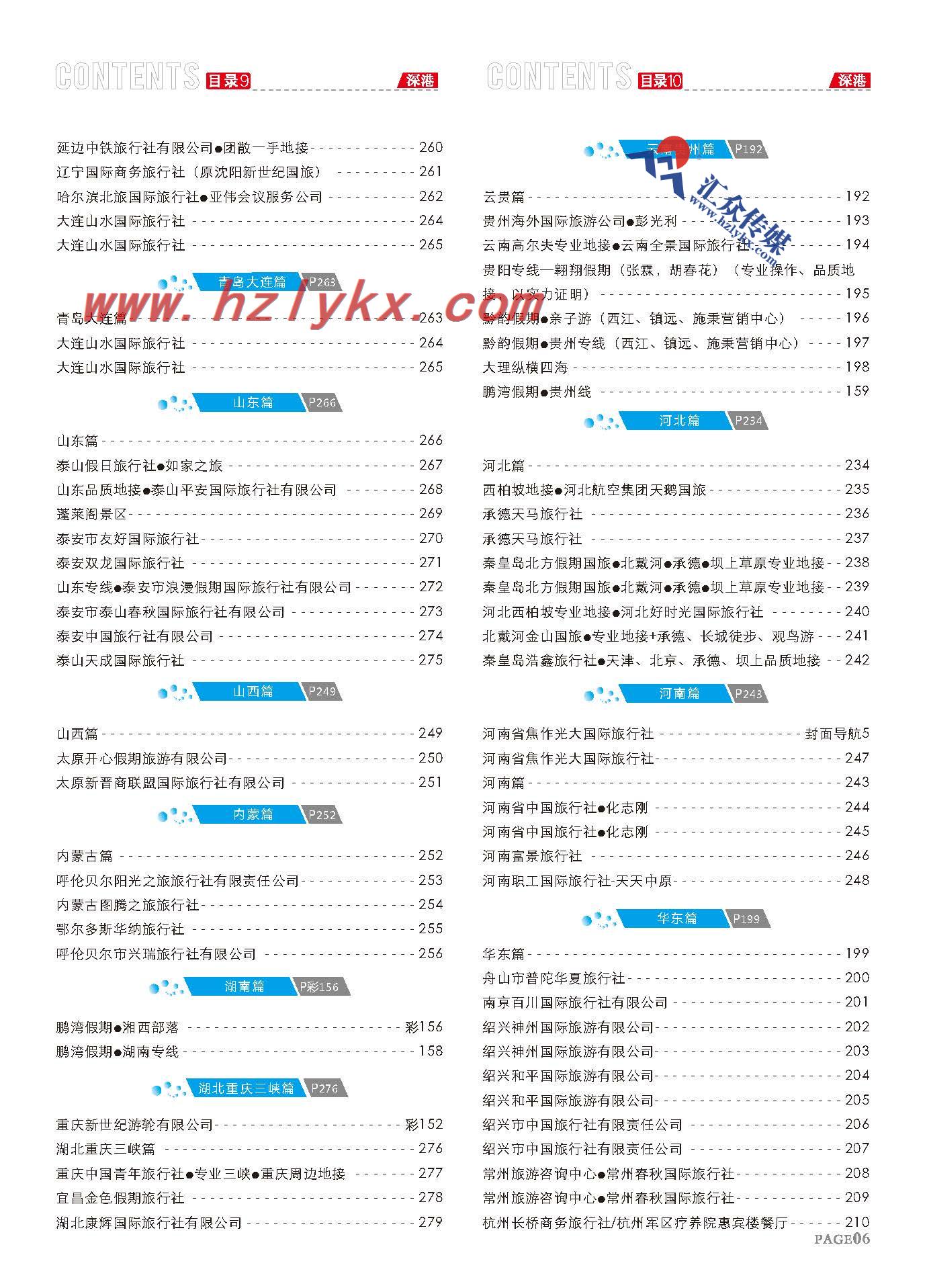 6.目录