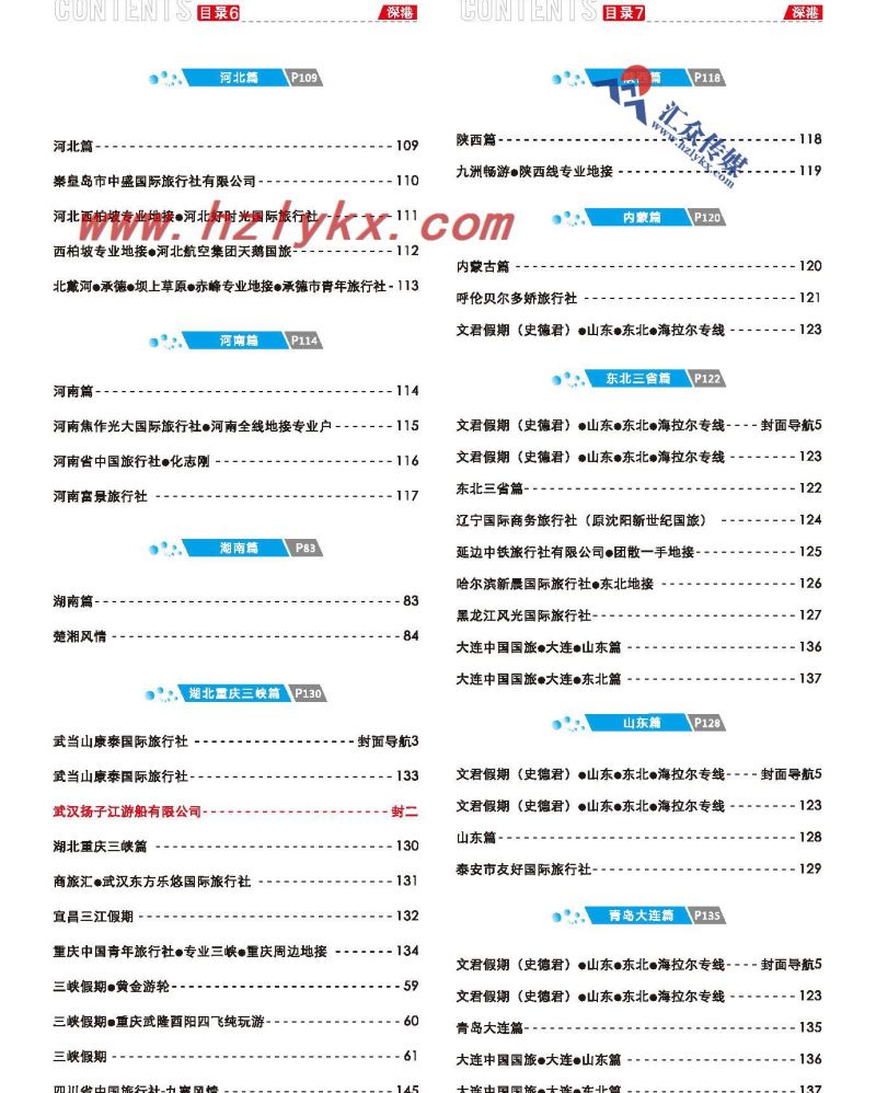 4.目录