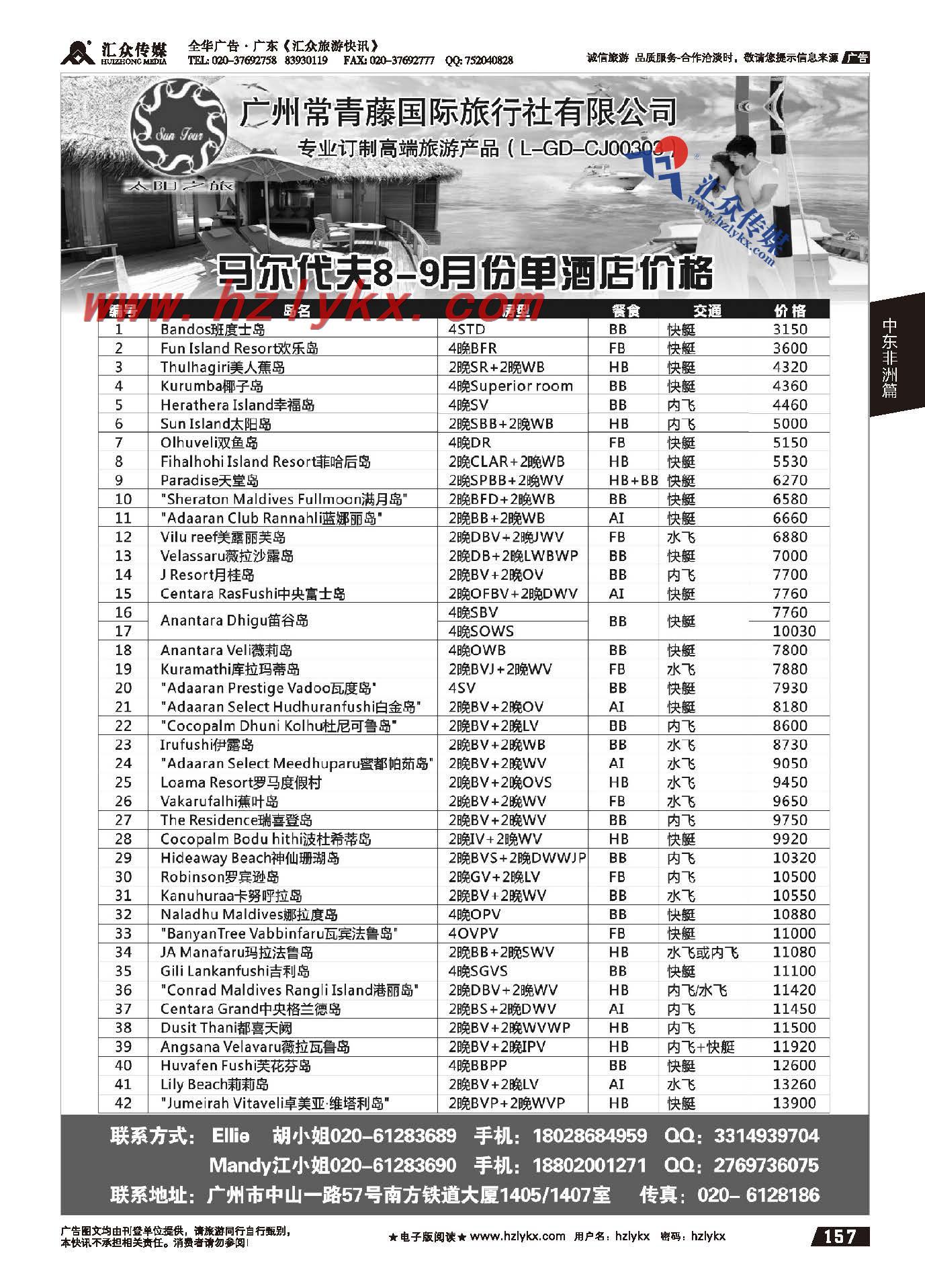 157.太阳之旅-非洲纳米比亚自驾狩猎专线