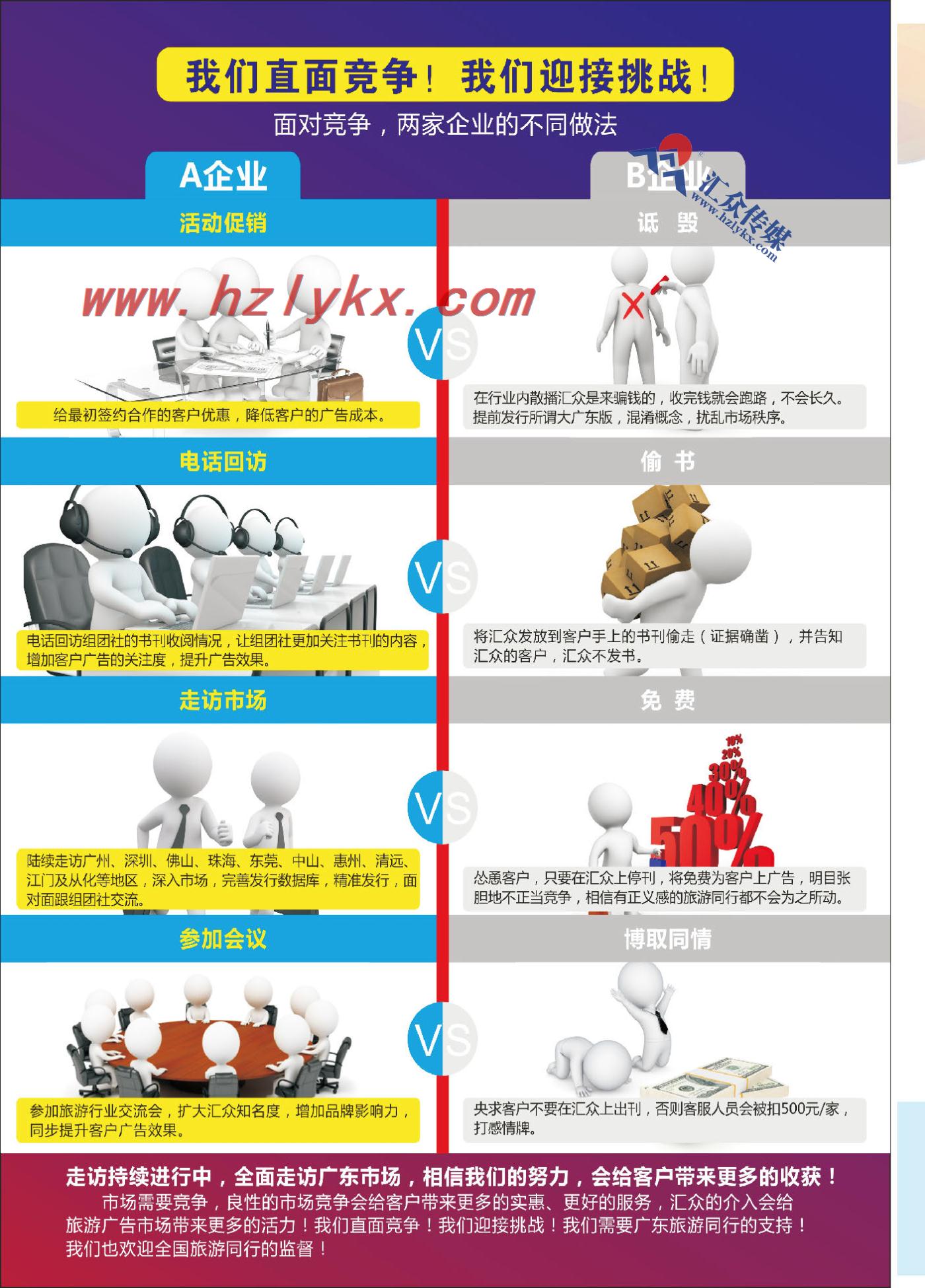 3.使命感 责任心 服务旅游经理人