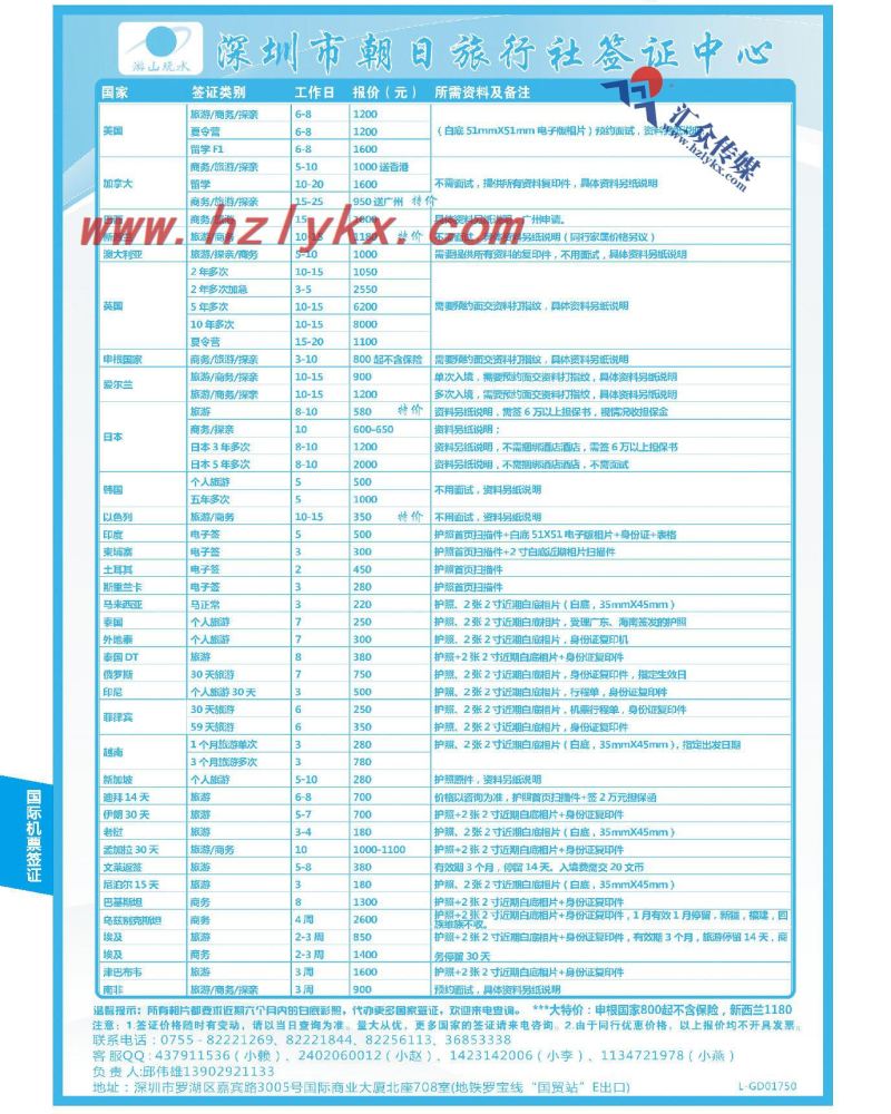 68.深圳市朝日旅行社签证中心