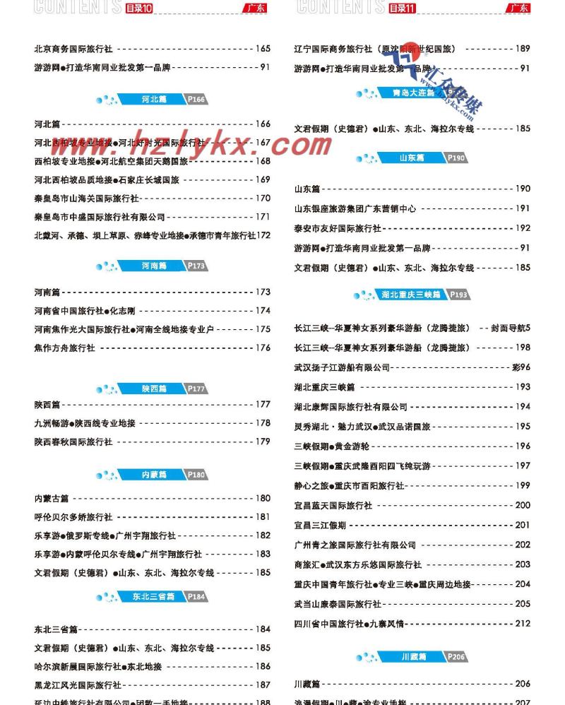 6.目录