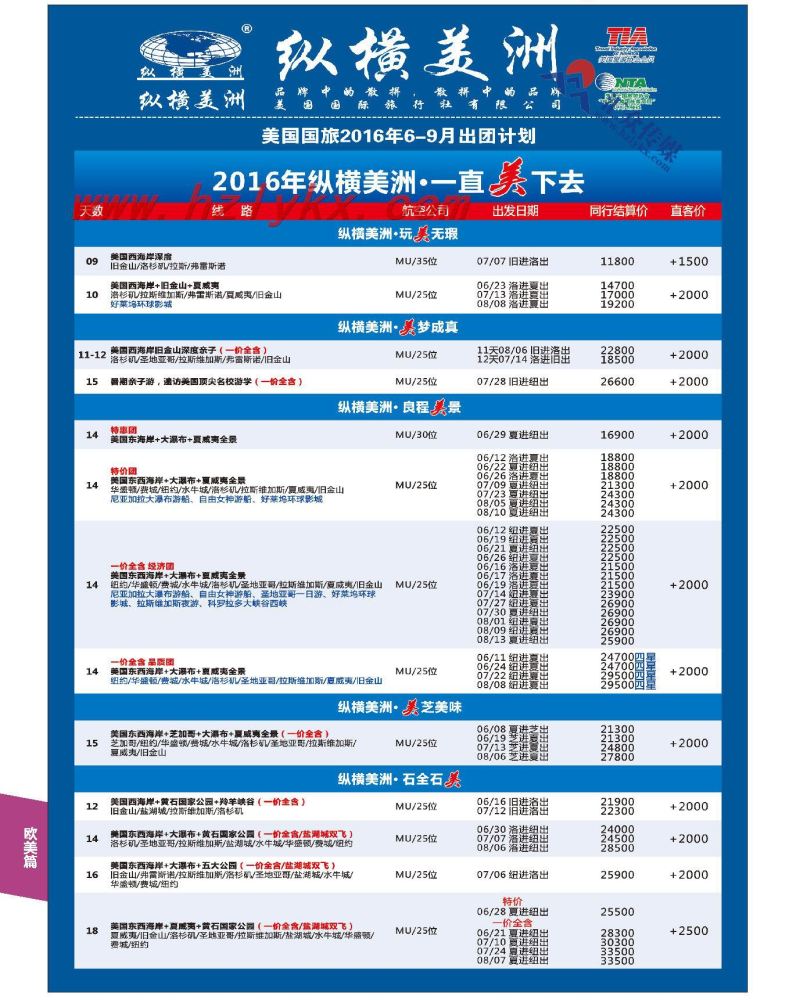 60.纵横美洲