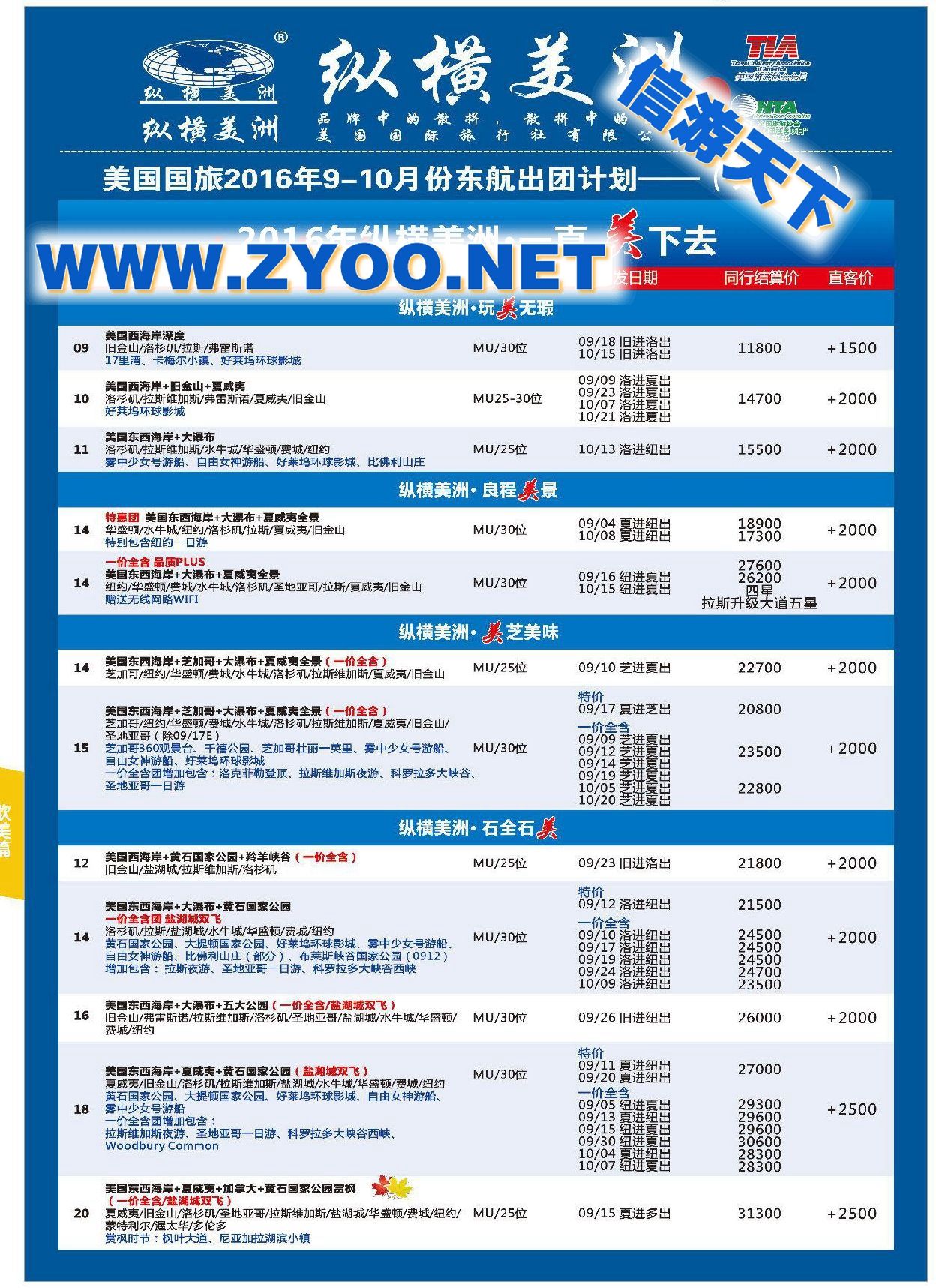 007纵横美洲