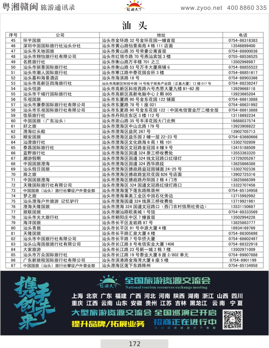 172 汕头名录