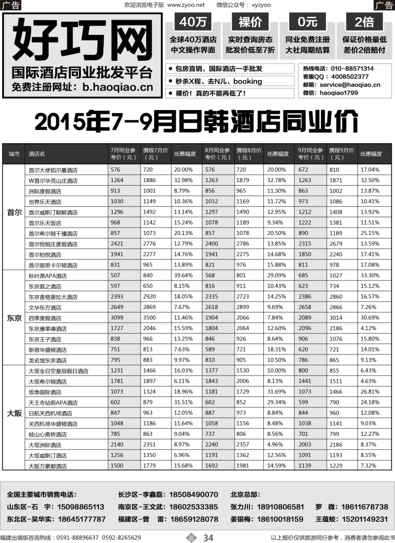 b34 好巧网-国际酒店同业批发平台3