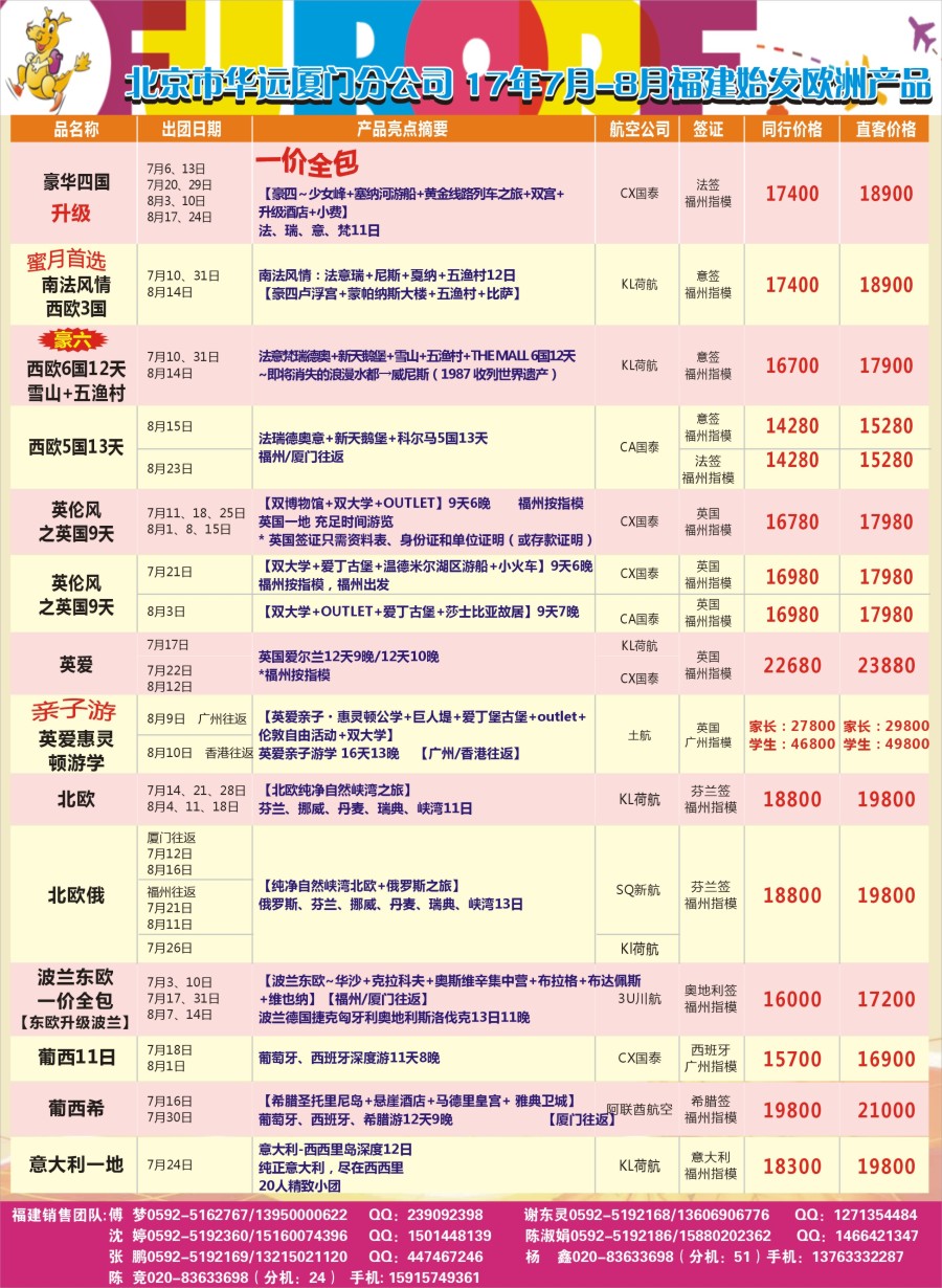 b右拉页 翔龙万里行