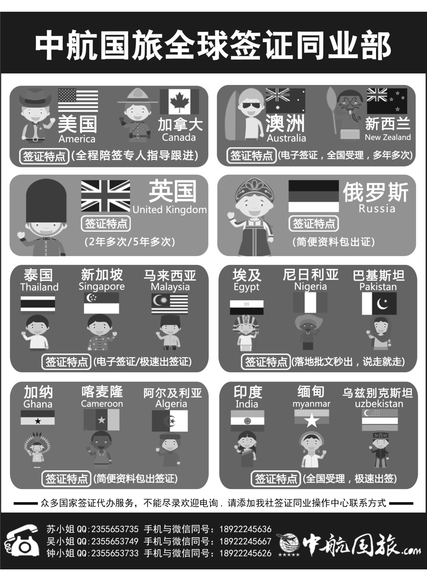 b13 中航国旅签证同业部