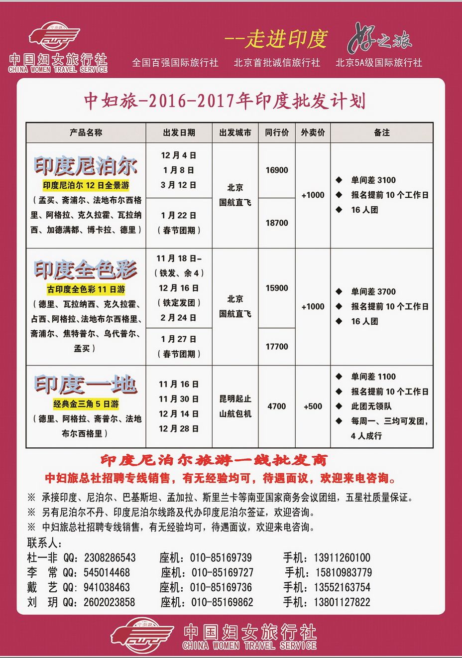 057[内170]&nbsp;中国妇女旅行社