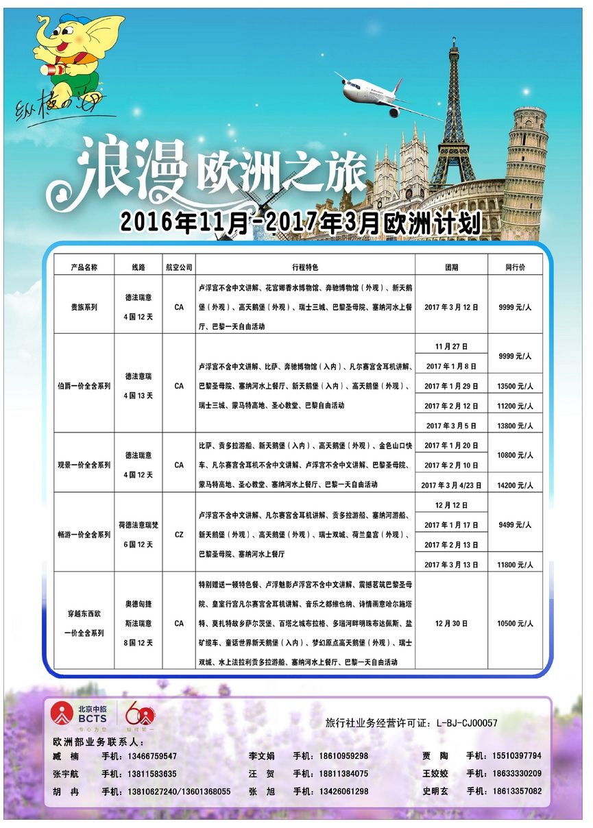 067[彩98]&nbsp;纵横四海-北京市中国旅行社有限公 欧...